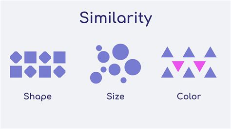 Gestalt Principles Similarity