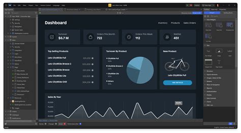 Low-code Application Development Platform | Mendix