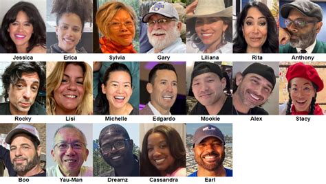 Recent Photos of the Survivor: Fiji Cast!! : r/survivor