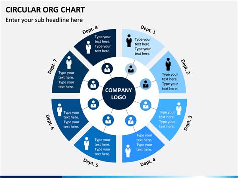 Circular ORG Chart for PowerPoint and Google Slides - PPT Slides