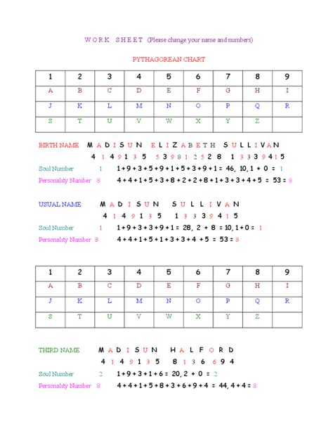 Numerology Calculation Sheet Chart Numerology Life Path, Numerology ...