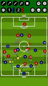 Soccer Tactic Board – Create your own soccer strategy, with free app football tactic board ...