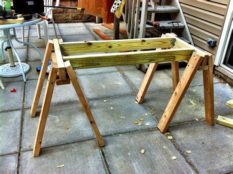 A Pittsburgher back from the Sandbox: Building a sawhorse workbench