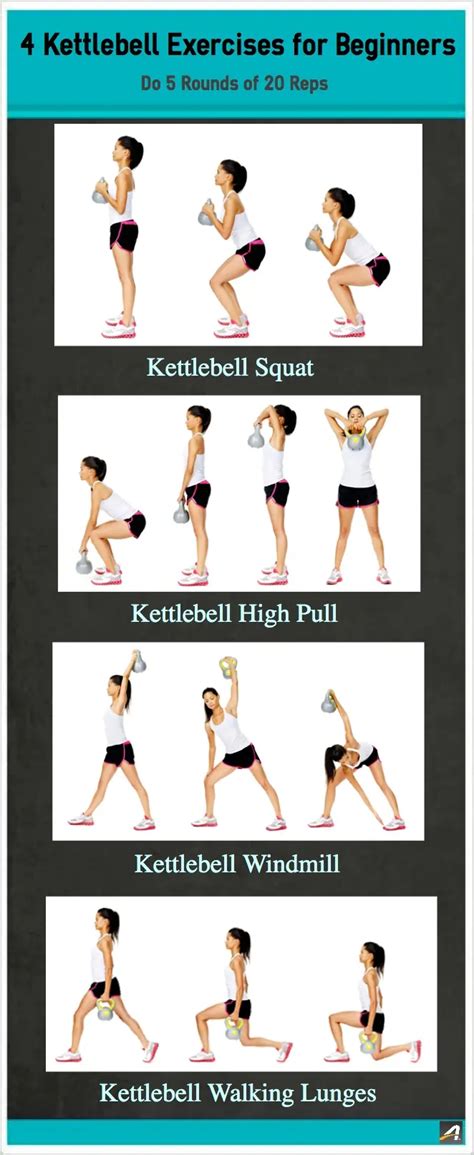 4 Kettlebell Exercises for Beginners