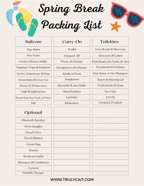 Spring Break Packing List - Truly Cait