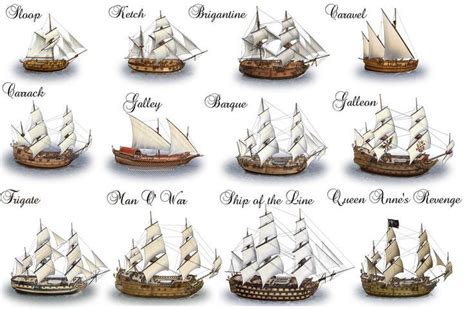 Tall Ships, Sailing Ships, Google Search, Boats, Ship Types, Tallship | Sailing ships, Pirate ...