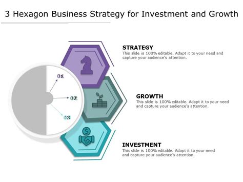 3 Hexagon Business Strategy For Investment And Growth | Presentation Graphics | Presentation ...