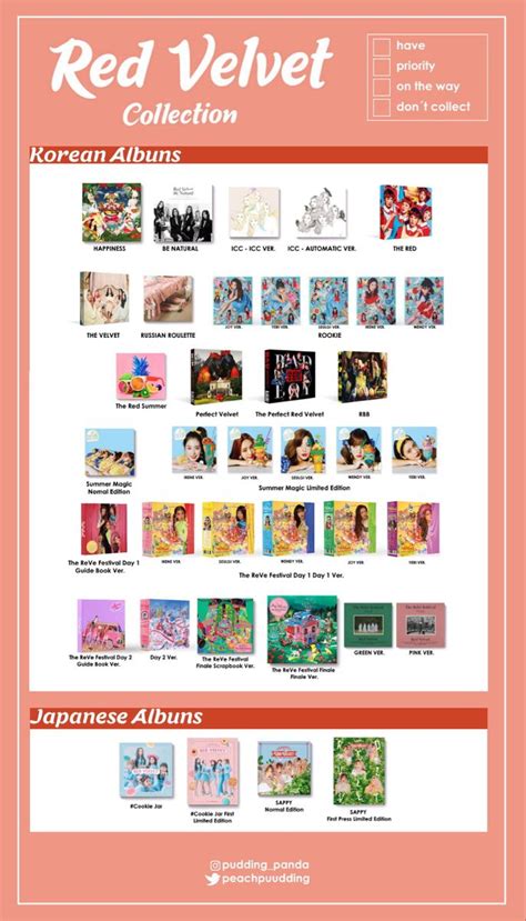 Red velvet Album cover list | Red velvet, Red velvet photoshoot, Photocard