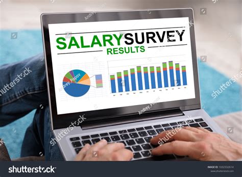 Salary Survey: Over 271 Royalty-Free Licensable Stock Photos | Shutterstock