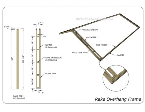 16x20 Shed Plans | Free | Gable Roof | Material List | DIY