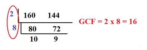 How To Get Gcf Of 3 Numbers Using Continuous Division - Worksheets Joy