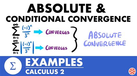 Absolute & Conditional Convergence Examples | Calculus 2 - JK Math - YouTube