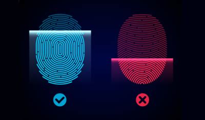 Fingerprint Recognition | ACTi Corporation