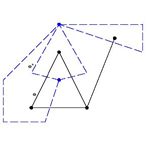 Graph, planar - Encyclopedia of Mathematics