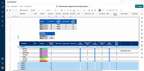 Marathon Training Plan Excel Spreadsheet | EOUA Blog