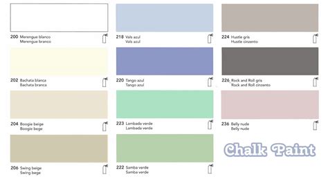 Titan Paint Color Chart | ubicaciondepersonas.cdmx.gob.mx