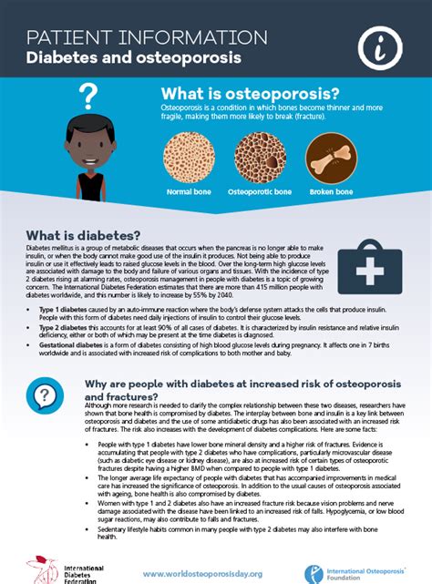 World Osteoporosis Day 2016 | Osteoporosis