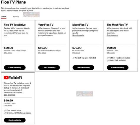 Verizon Fios Coupon Code | Verizon Fios Promo Code 2024