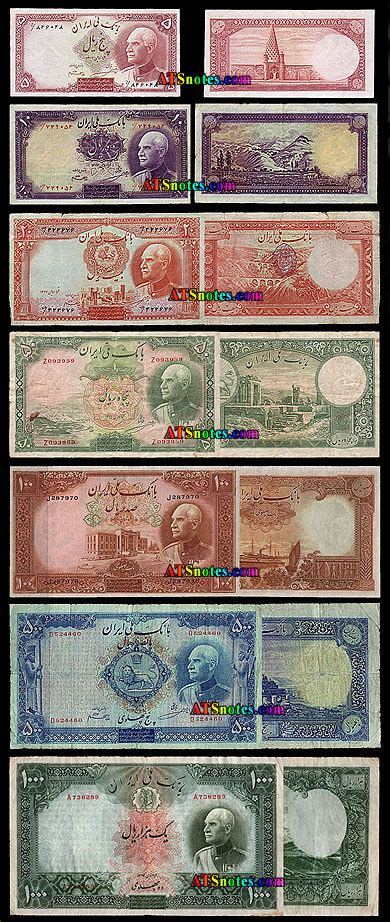 Iran banknotes - Iran paper money catalog and Iranian currency history