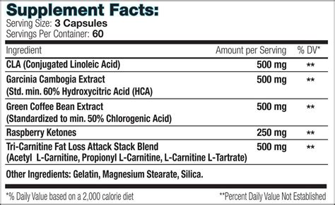 SNS Lean Edge – Stim Free Fat Burner