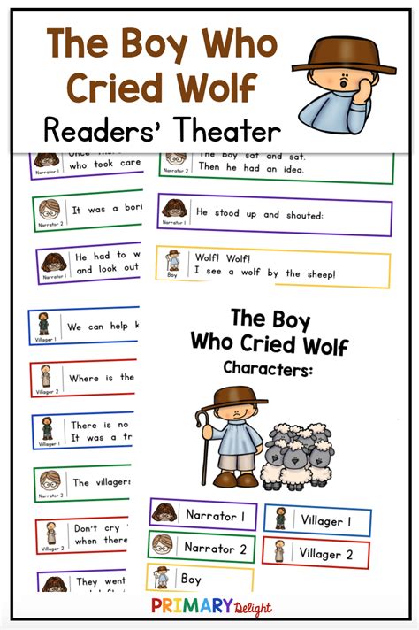 The Boy Who Cried Wolf Readers' Theater for First Readers Theater ...