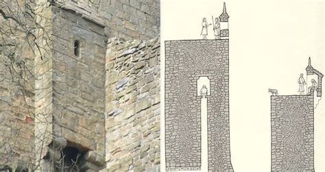 The Medieval Toilet And How Bathrooms Worked In The Middle Ages