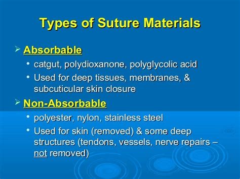 Sutures Materials