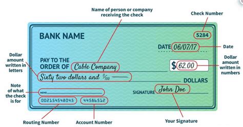 How To Read a Check - ThingsMenBuy.com