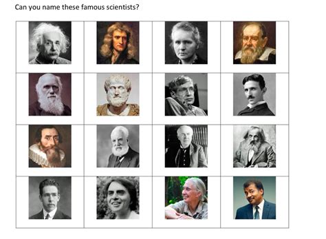 Famous Scientist Quiz