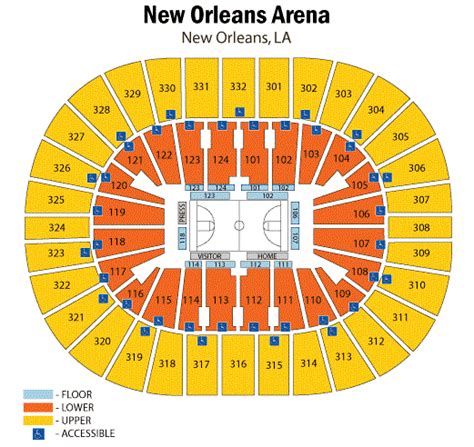 New Orleans Arena