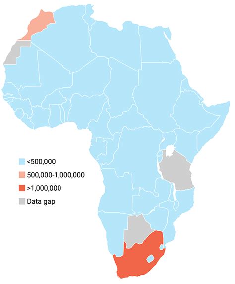 Leading Africa’s COVID-19 response - IAVI