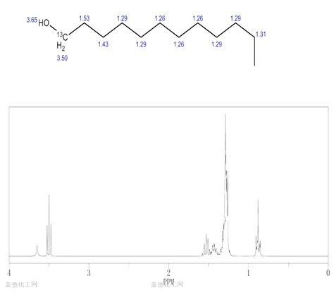 88170-32-5 1-DODECANOL-1-13C - Chemical Dictionary - Guidechem