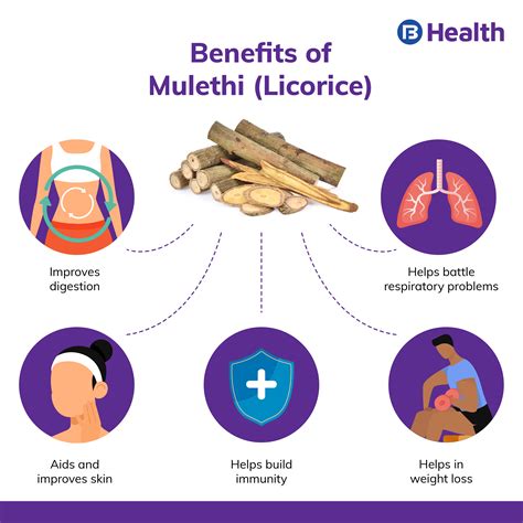 Mulethi (Licorice): Health Benefits, Uses & Side Effects