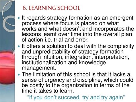 Mintzberg models of Strategic management