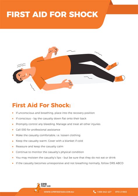 First Aid Charts And Resources | CPR First Aid