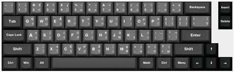 Mathematical Keyboard : r/math