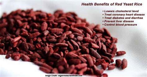 Red Yeast Rice: Benefits, Side effects, Dosage and Interaction