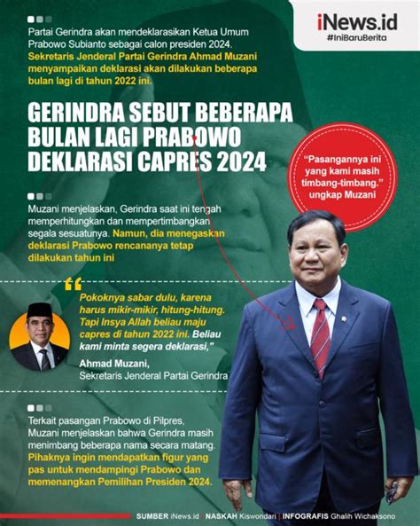 deklarasi prabowo capres 2024