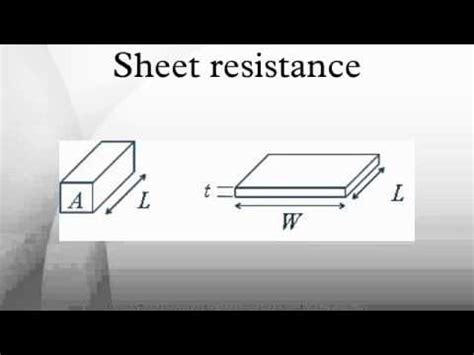 Sheet resistance - YouTube