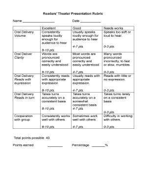 Reader's Theater Rubric - Fill Online, Printable, Fillable, Blank | pdfFiller