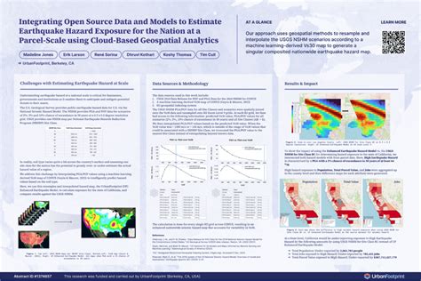 Shaping the Future of Climate and Hazards: AGU 2023 Recap | UrbanFootprint