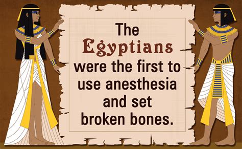 18 Captivating and Easy-to-remember Ancient Egypt Facts for Kids ...