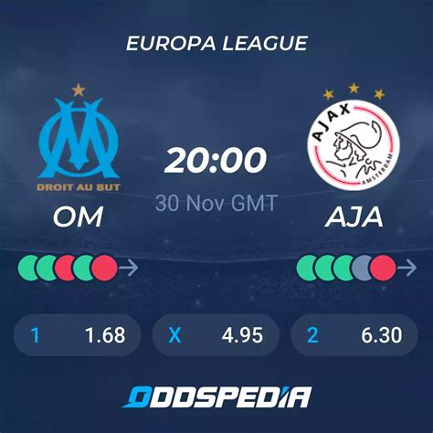 Olympique Marseille vs Ajax» Predictions, Odds, Live Score & Stats