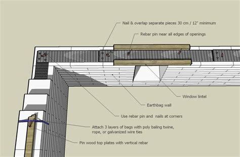 Bond Beam Design | HomeDesignPictures