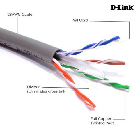 KABEL UTP - pengertian, fungsi, dan cara penyambungan