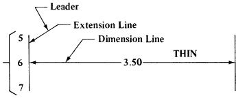 Standards for Drawings | GlobalSpec