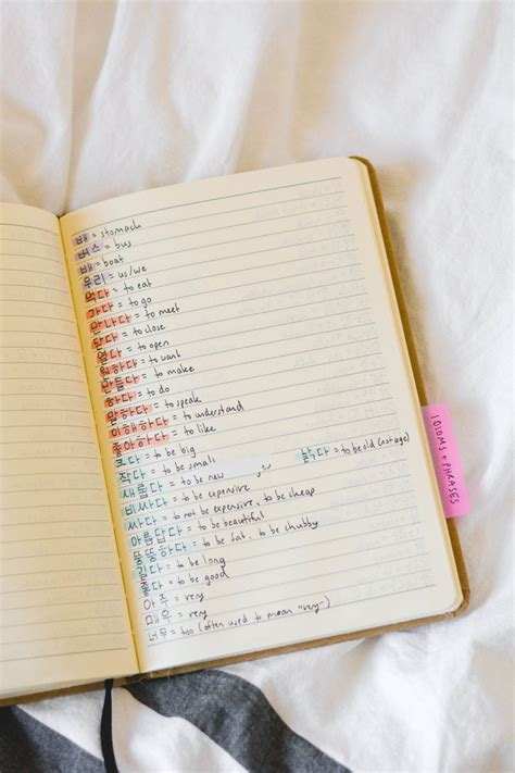 Pin on how to use empty notebooks