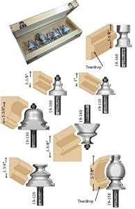 Infinity Tools 00-195, 7-Piece Colonial Period Profile Router Bit Set - Decorative Edge Router ...