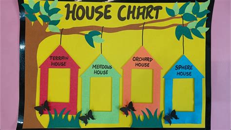 House Chart for Classroom/ How to make House Chart/ DIY House Chart for ...