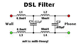 DSL Filter (phone-line) - Signal_Processing - Circuit Diagram - SeekIC.com